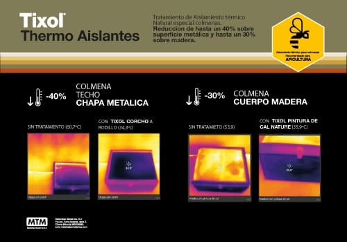 Resultados térmicos Sistema de Aislamiento Térmico Colmenas